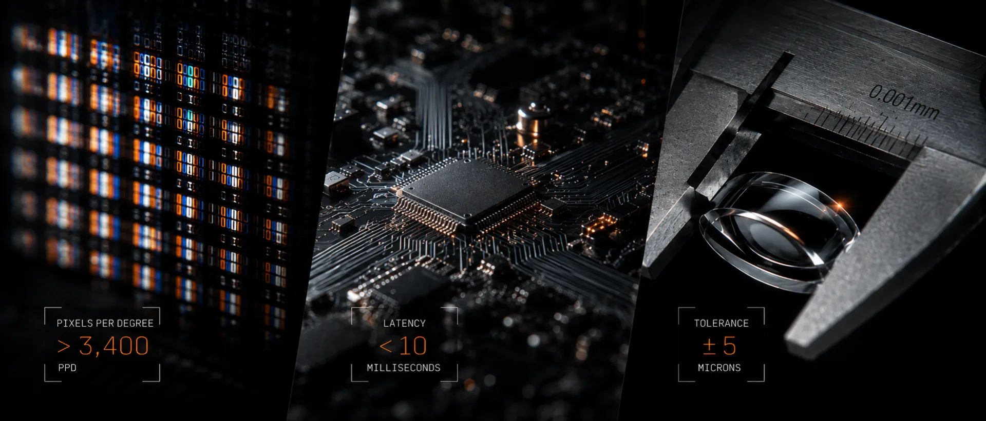 Technical collage: display pixels-per-degree, latency chip, and optical lens tolerance